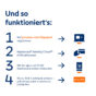 MCxDZ_Hauptausstattung_2026_VR_Bank_V1_Facebook_1080x1080_Slide2.jpg