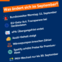Was ändert sich im September 2025 Übersicht Feed.png