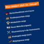 Was ändert sich im Januar 2026 Übersicht Story.png
