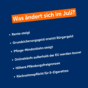 Was ändert sich im Juli 2026 Übersicht Story.png