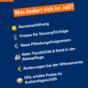 Was aendert sich im Juli 2025 Uebersicht Feed.png