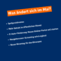 Was ändert sich im Mai 2026 Übersicht Story.png
