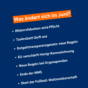 Was ändert sich im Juni 2026 Übersicht Story.png