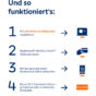 MCxDZ_Hauptausstattung_2026_VR_Bank_V1_Instabeitrag_1080x1350_Slide2.jpg