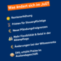 Was aendert sich im Juli 2025 Uebersicht Story.png