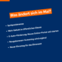 Was ändert sich im Mai 2026 Übersicht Feed.png